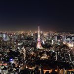 日文檢定測驗介紹